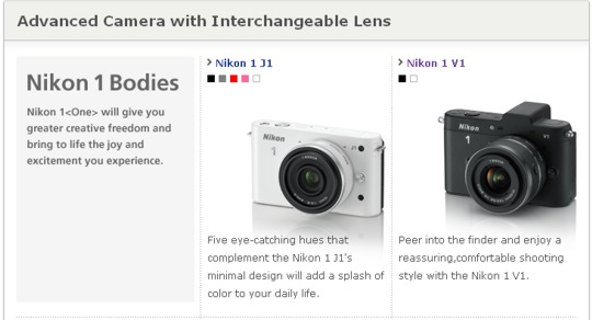 Nikon 1 Series - Mirrorless Cameras