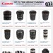 Canon Instant Savings on Lenses and Speedlites