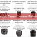 Special Canon Lenses Rebates 2013-05