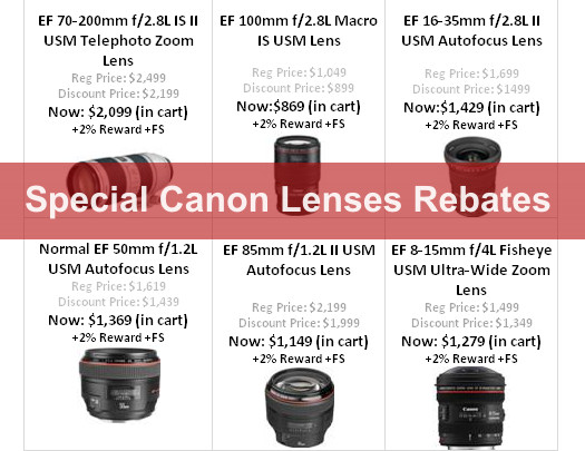 Special Canon Lenses Rebates 2013-05